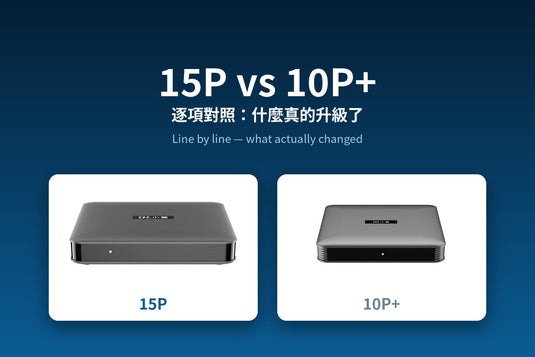 SVICLOUD 15P 與 10P+ 逐項規格對照 — 15P vs 10P+ specification comparison