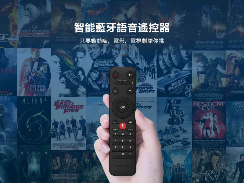 SVICloud 8P TV Box Bluetooth Voice Control Remote 